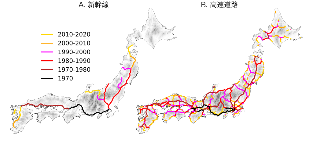 新幹線・高速道路網の整備